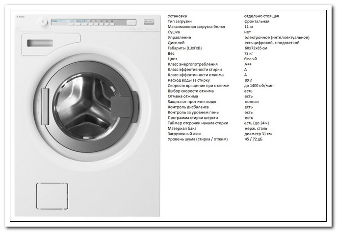 Технические характеристики стиральной машины Asko W8844-XL-W