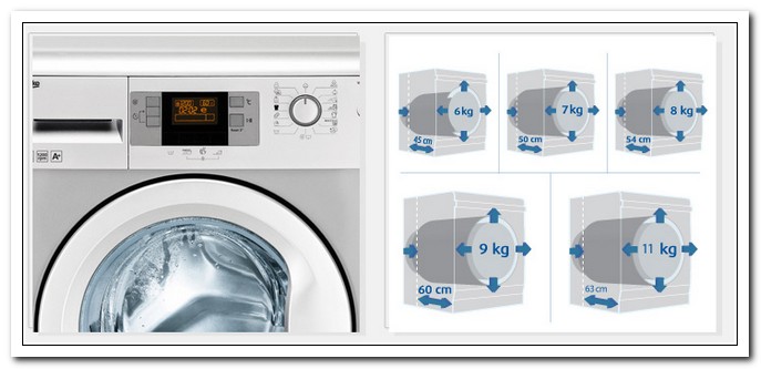 Вместимость барабанов стиральных машин Beko