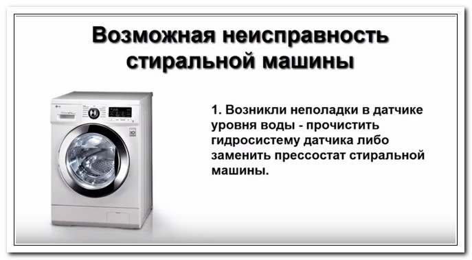 ошибки стиральной машинки